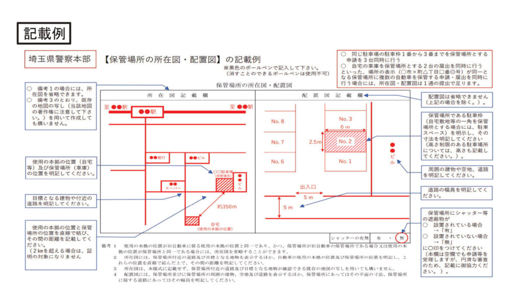 保管場所の所在図・配置図例